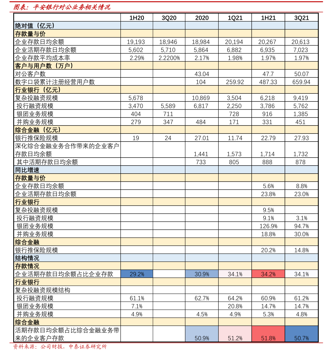 雙欣材料 中國國際金融股份關(guān)于內(nèi)蒙古雙欣環(huán)保材料股份使用部分暫時(shí)閑置自有資金進(jìn)行現(xiàn)金管理的核查意見